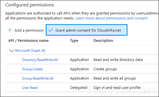 Grant Admin consent to the API Permissions