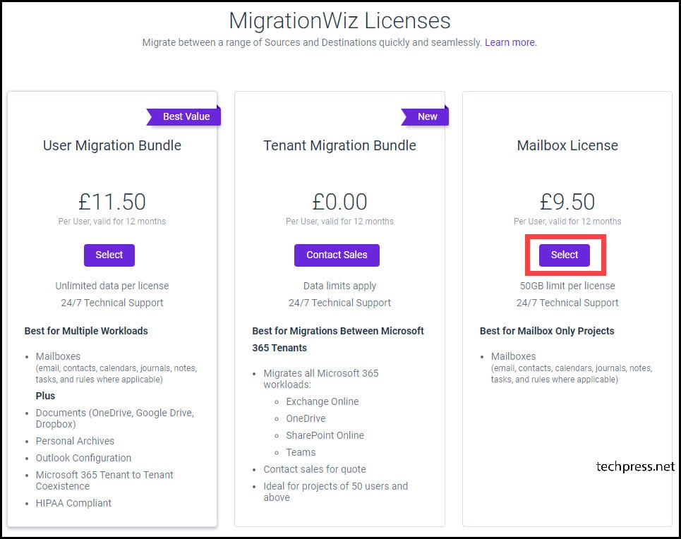 Purchase Bittitan MigrationWiz Licenses