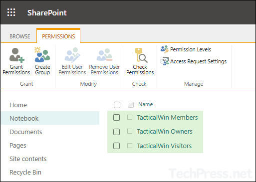 Default Sharepoint groups in the site