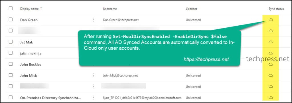 Steps to convert All Active Directory Synced users to Cloud Only Users