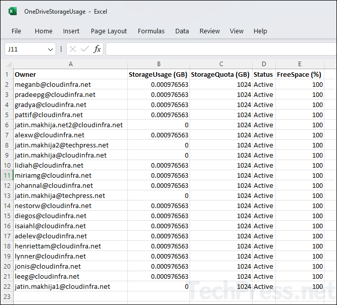 Get OneDrive Storage Usage Report for All Users Using PowerShell CSV