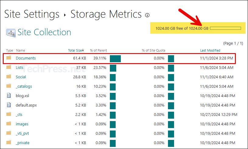 OneDrive Storage Metrics for User