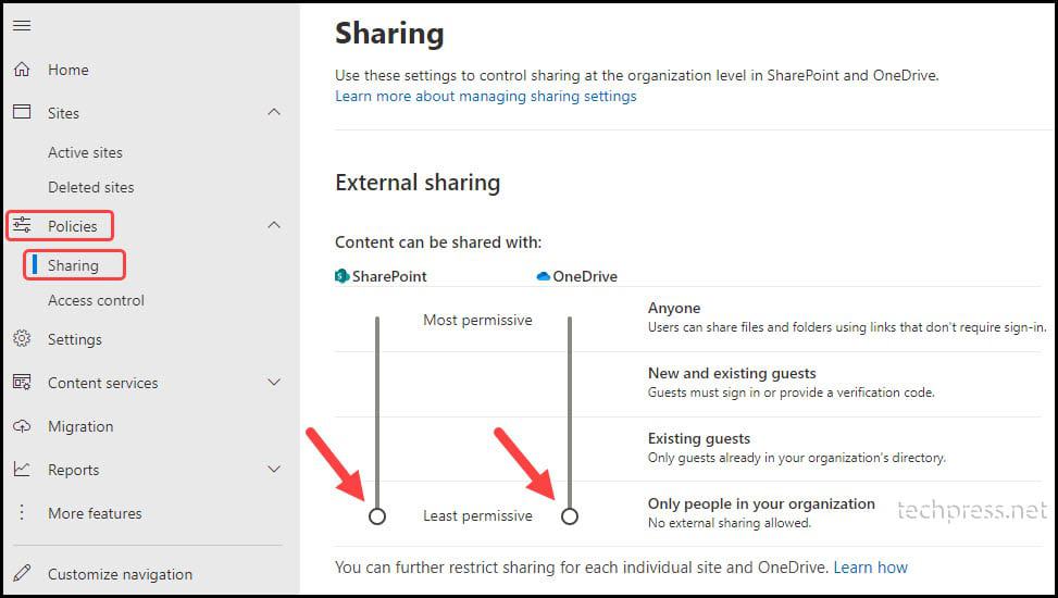 Verify if the External sharing capability has been disabled at organization level