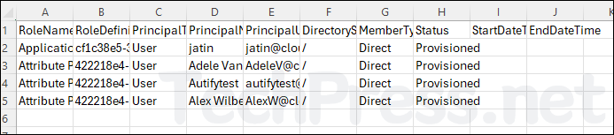 Export Eligible PIM roles to CSV using Powershell