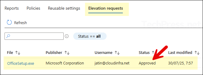 Elevation request approved
