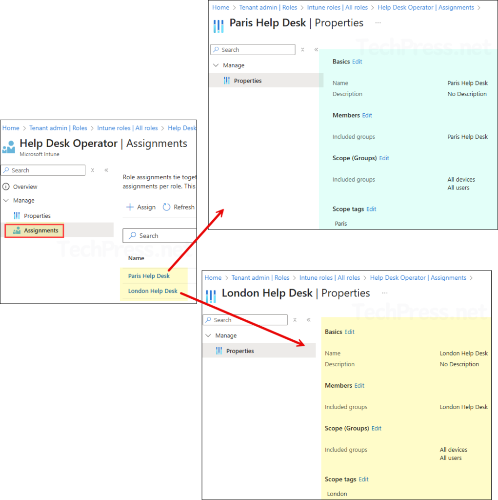 Intune Role Assignment with Scope tag