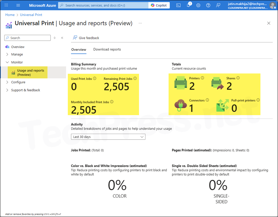Monitoring Universal Print Overview tab