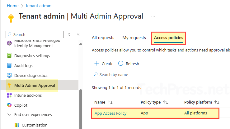 Access Policy for MAA created