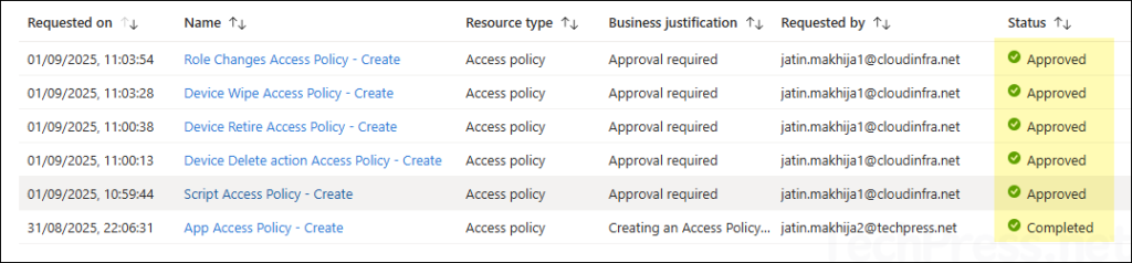 Approve all access policies request