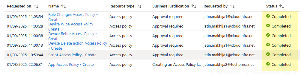 Complete Access policy requests