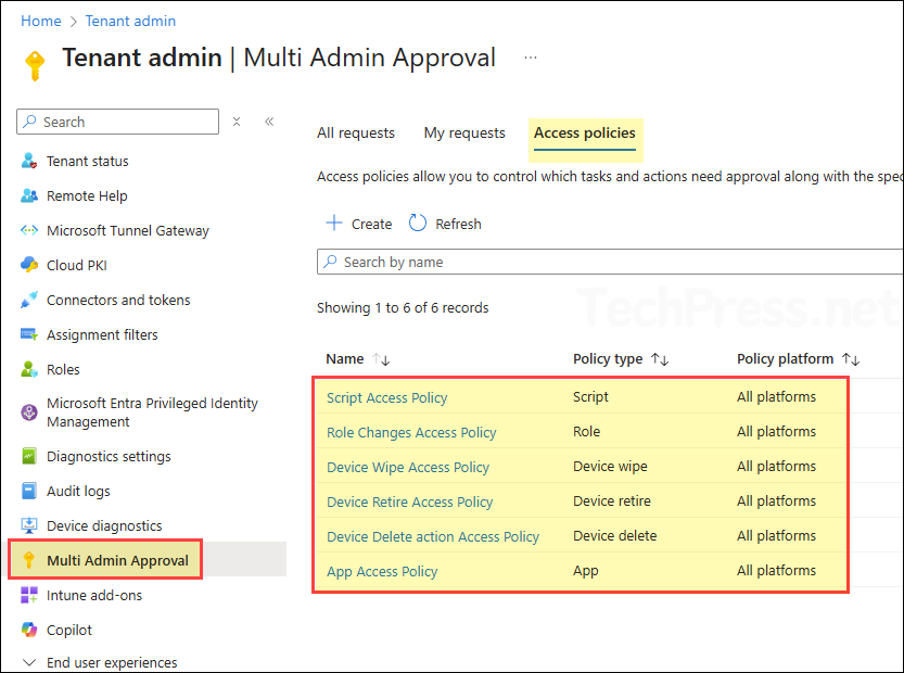 All Access Policies created in Intune for MAA