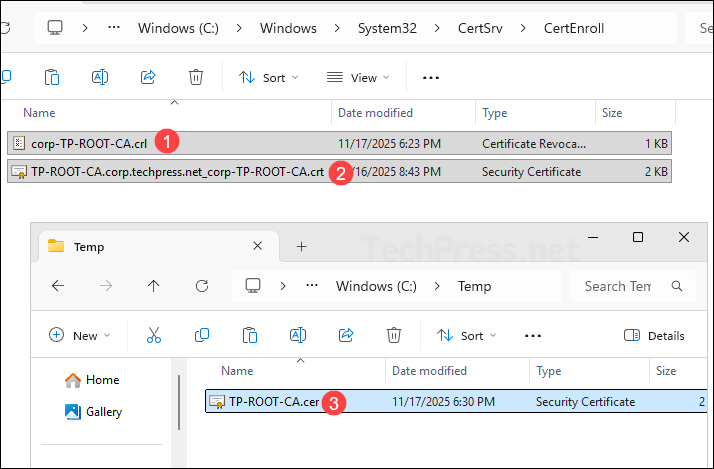 All required files for creating subordinate CA