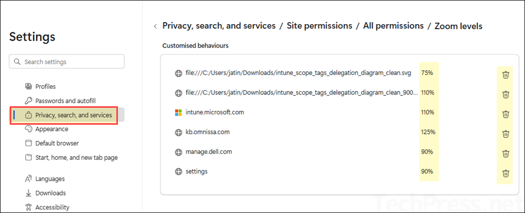 Set Default Zoom Level for Specific Websites